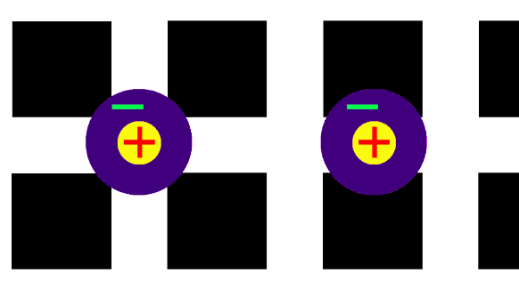 A grid diagram with highlighted purple and yellow regions illustrating comparisons at line intersections.