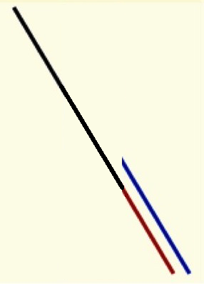 A black diagonal line and red and blue candidate continuations shown without the occluding rectangle.