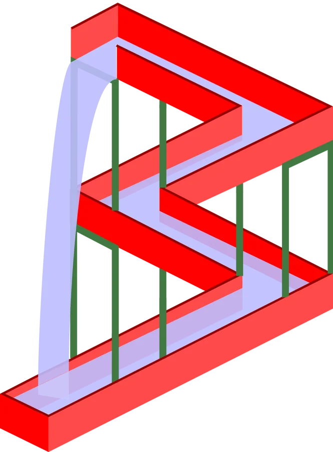 Impossible waterfall — A channel seems to return water to its own starting height.