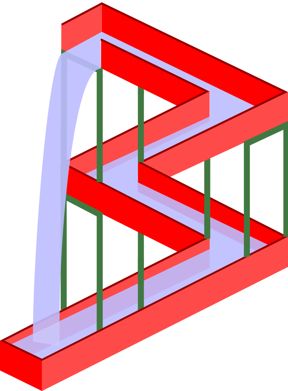 Impossible waterfall — A channel seems to return water to its own starting height.