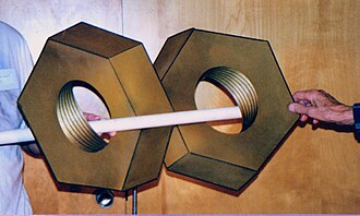 Andrus’s nuts and bolts — An arrangement of real nuts and bolts looks impossible from its chosen view.